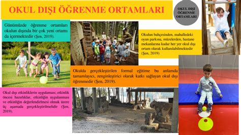 Okul Öncesi Eğitimde Başarının Sırrı: Oyun Bazlı Öğrenme