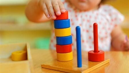 Okul Öncesi Eğitimde Öğretmen Tercihi: Çocuğun Hedeflerine Uygun Eğitim