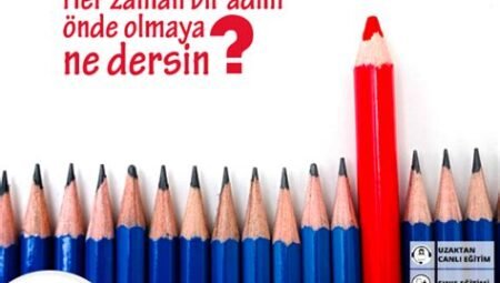 İngilizce Eğitimi: Uluslararası İş Birliklerinde Fark Yarat