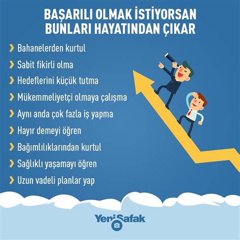 Finansal Analiz Kariyeri: Başarılı Olmak İçin İpuçları